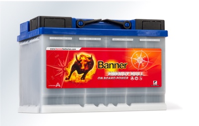 Banner Energy Bull